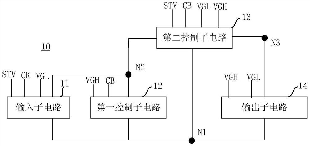 Shift register, control method, gate drive circuit and display device