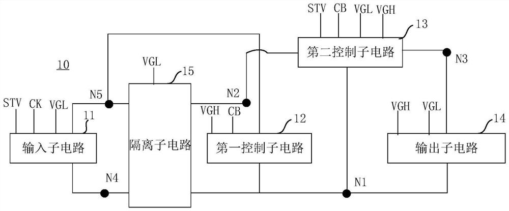 Shift register, control method, gate drive circuit and display device