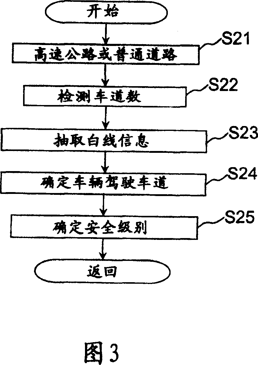 Lane departure prevention apparatus