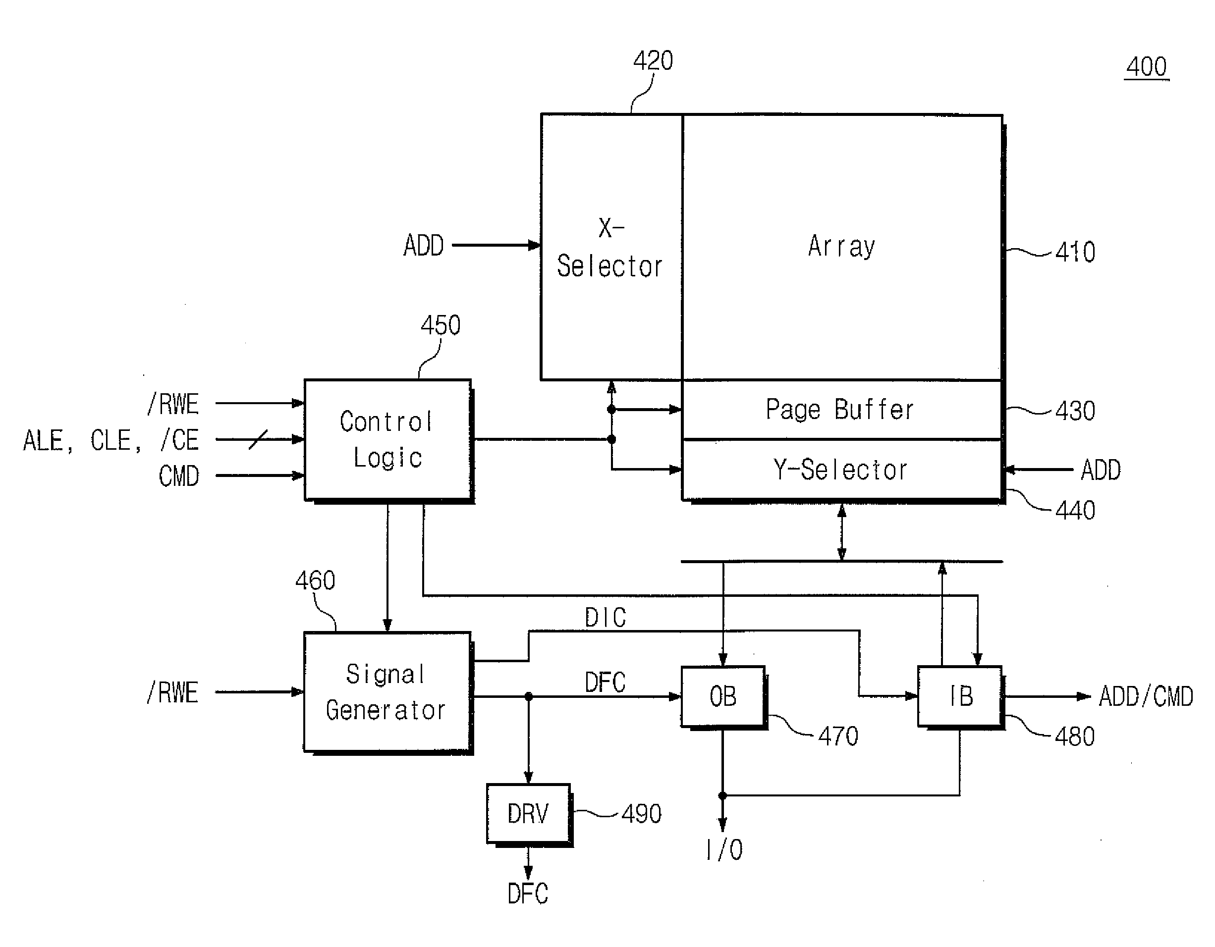 Flash memory device and flash memory system including the same