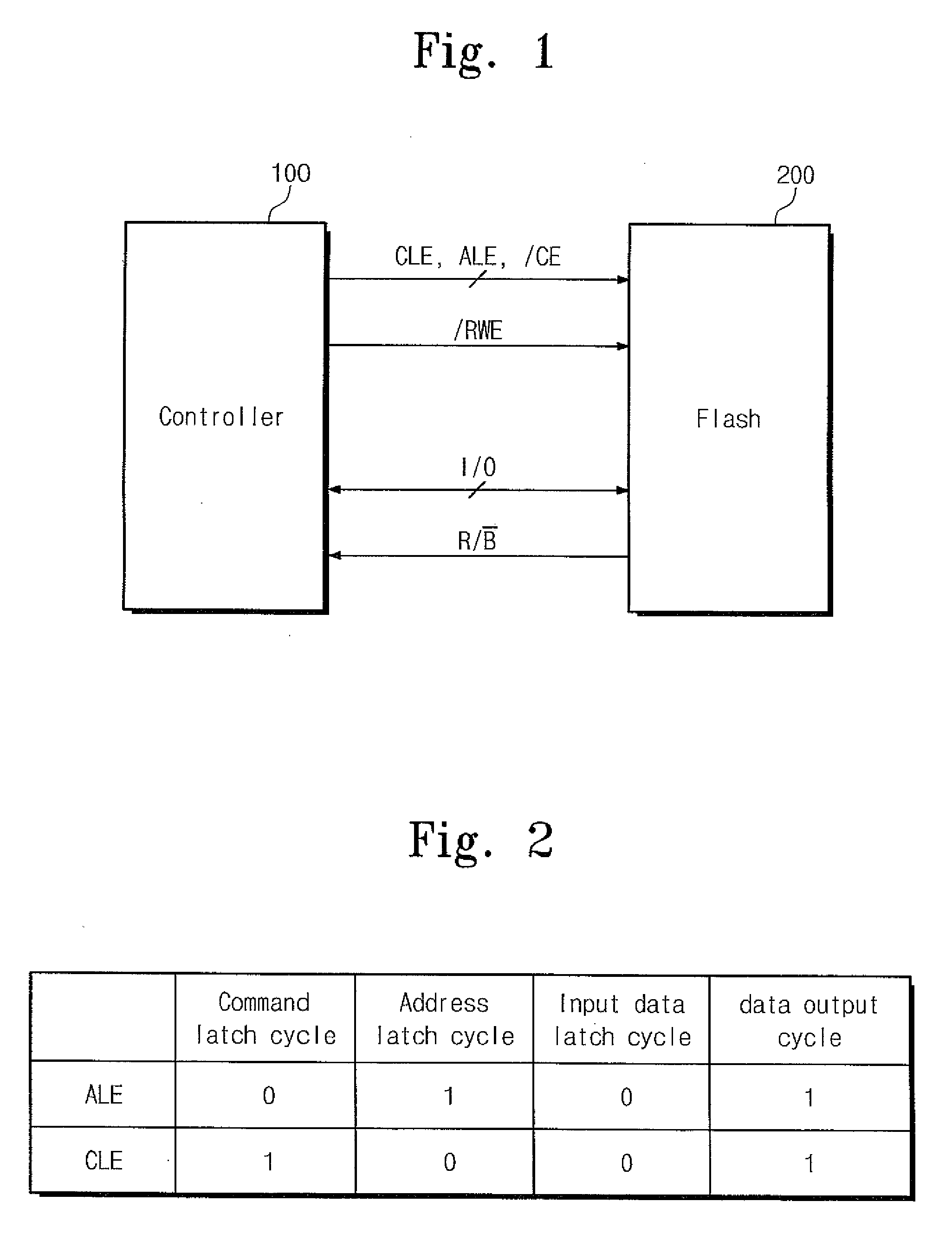 Flash memory device and flash memory system including the same