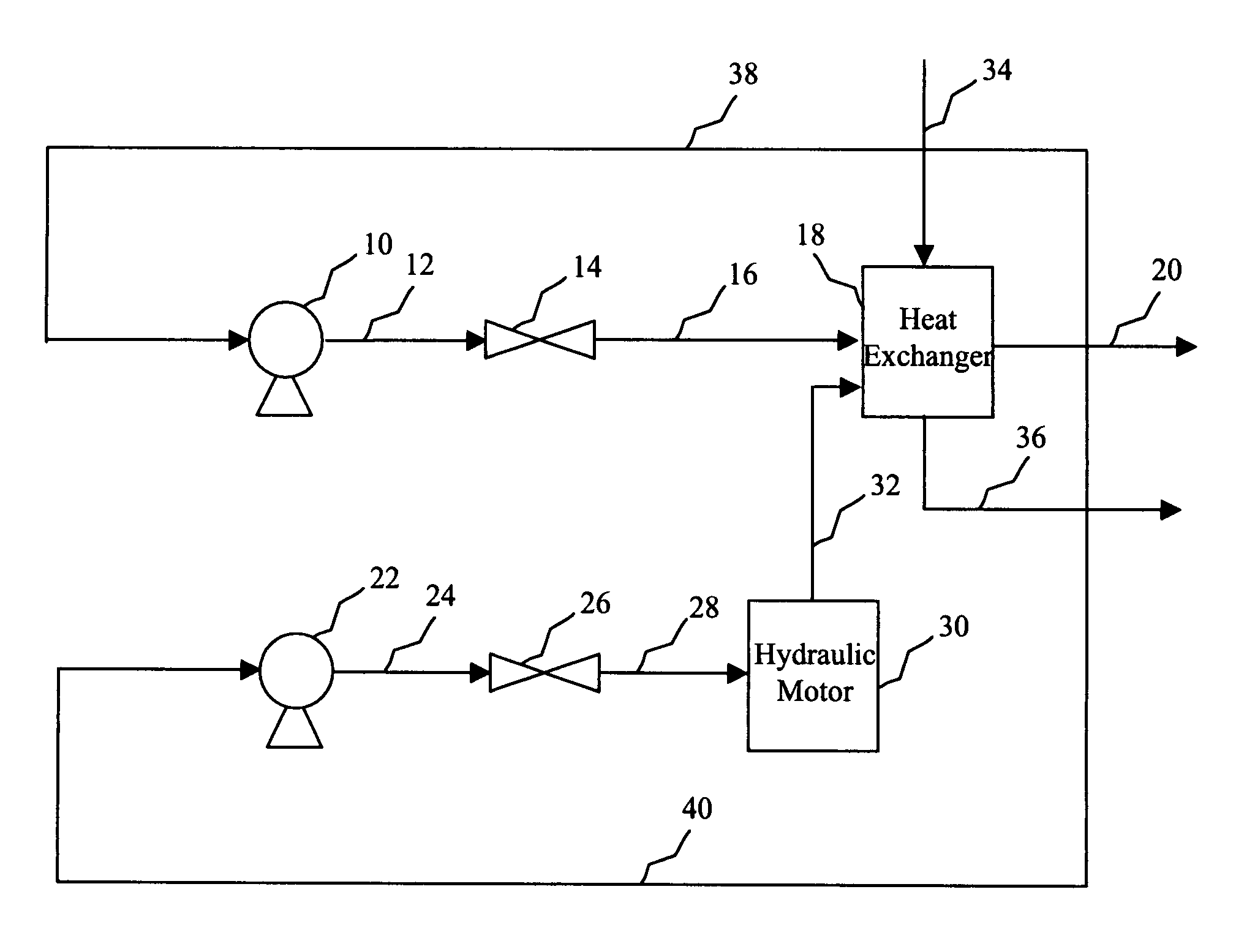 Systems for controlling multiple actuators