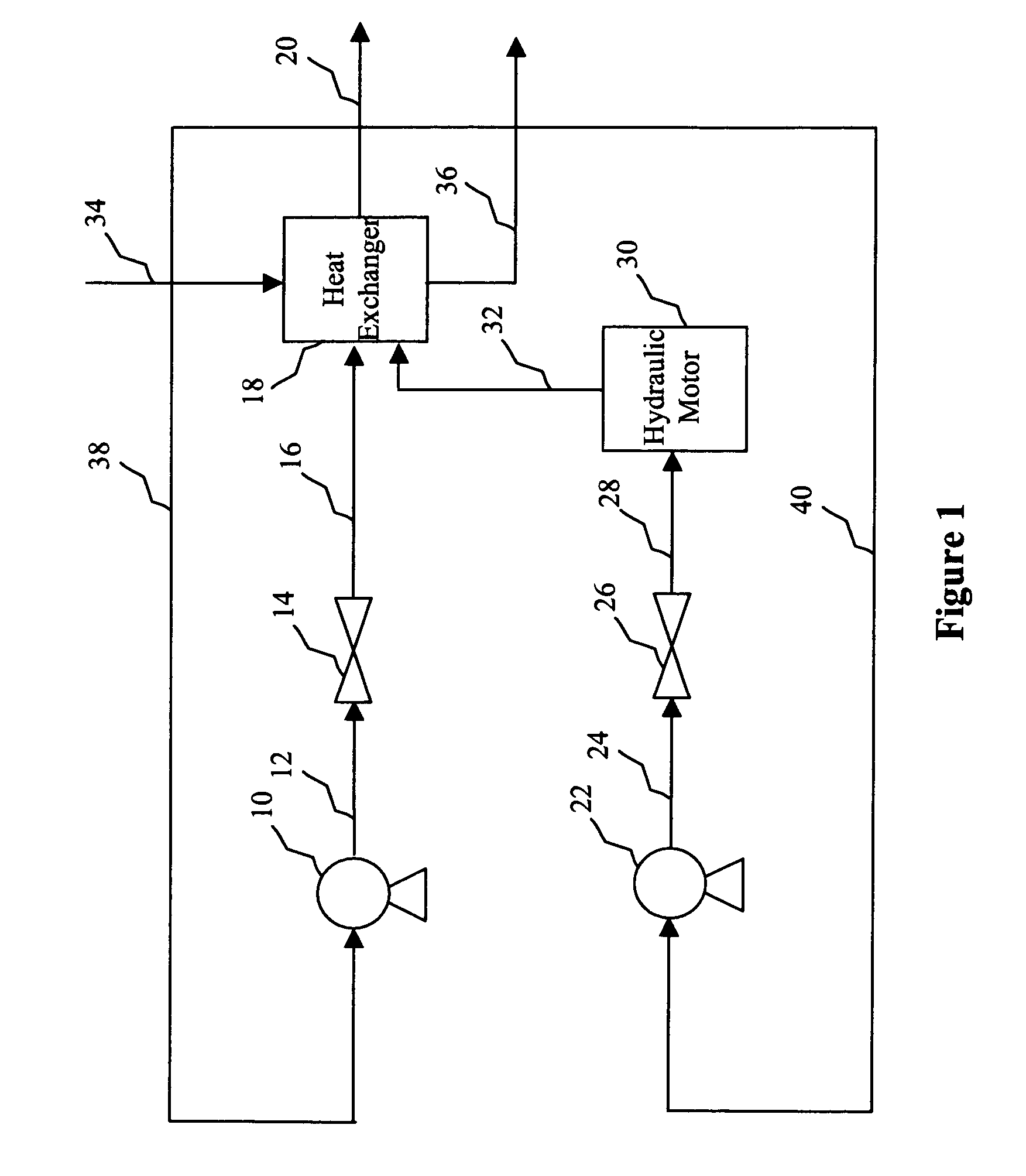 Systems for controlling multiple actuators