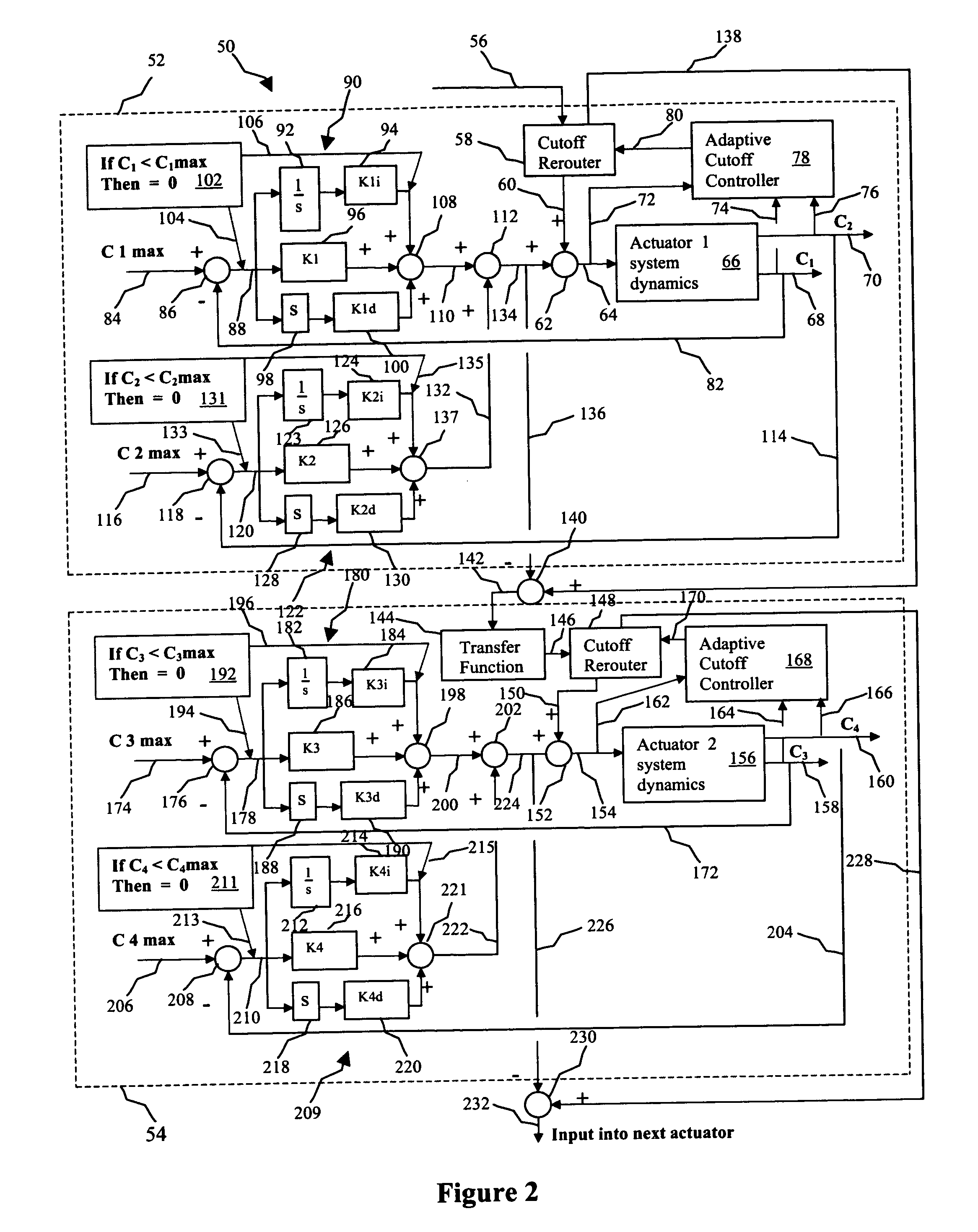 Systems for controlling multiple actuators