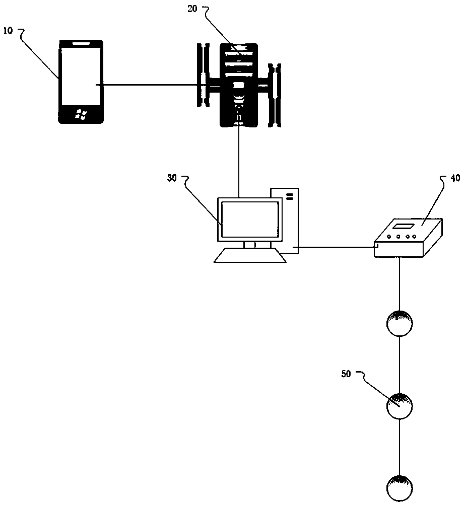 Lamp remote debugging system and lamp debugging method