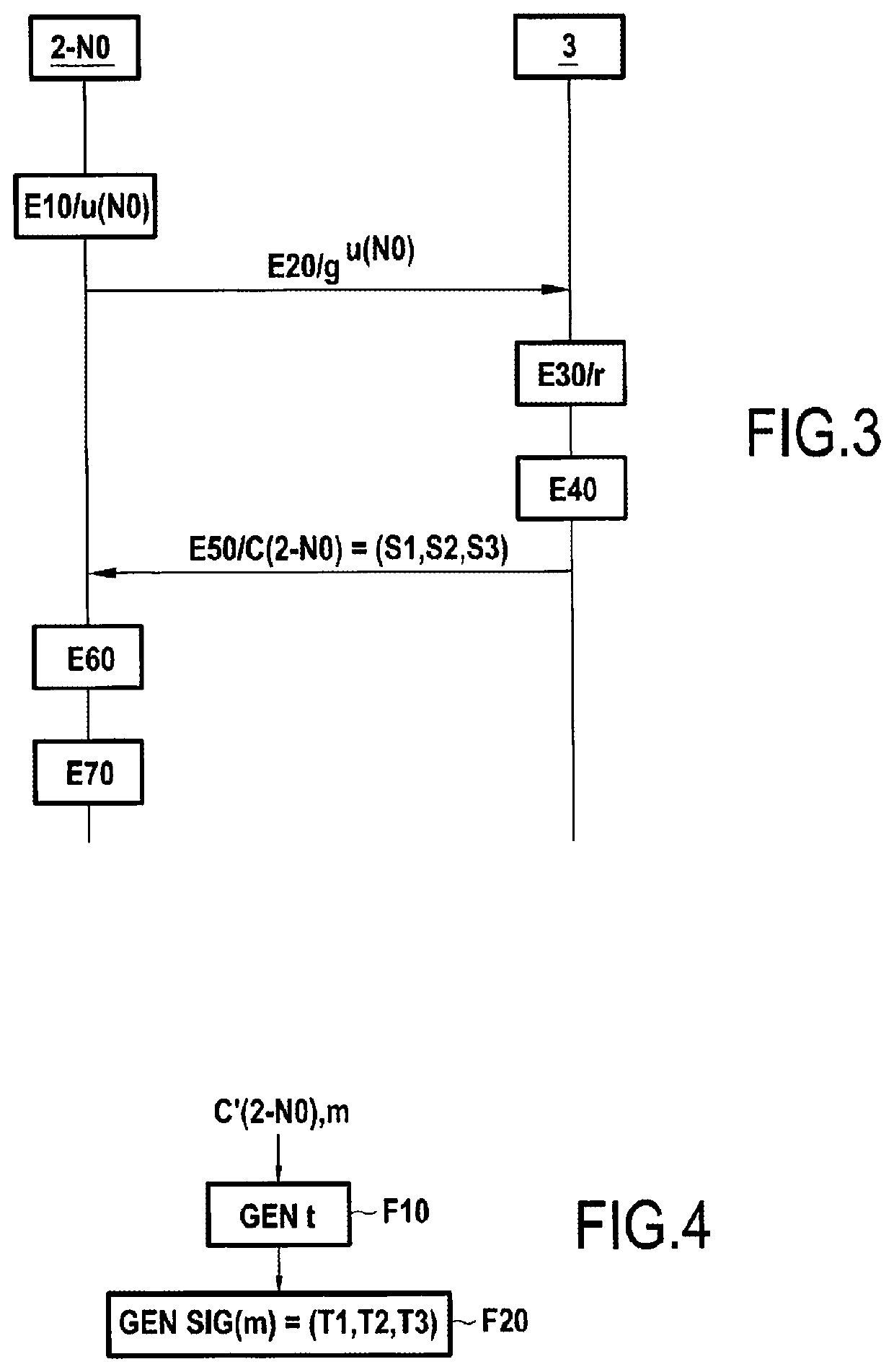 Cryptographic method for group signature