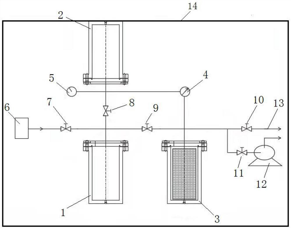 High-pressure helium shale porosity testing device and method