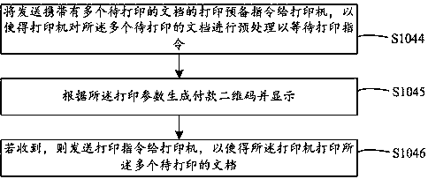 Batch printing control method, device and electronic equipment