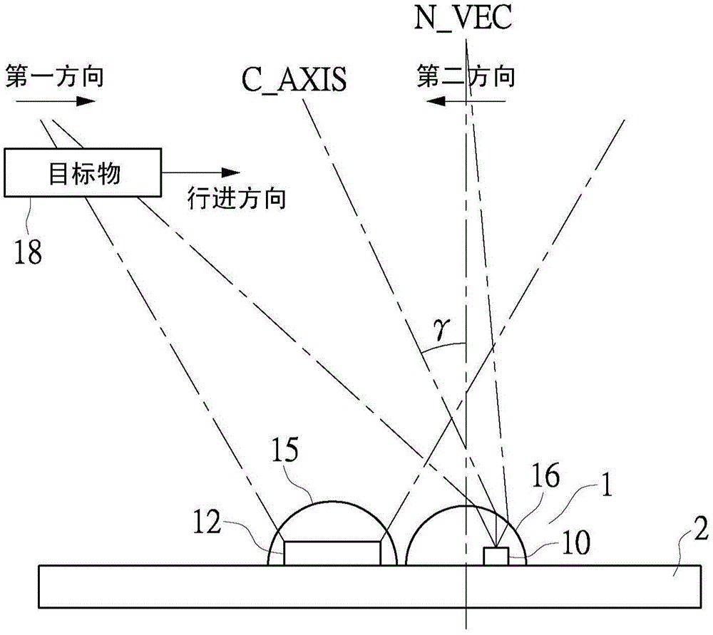 Gesture sensing module and method as well as electronic apparatus