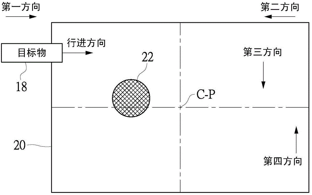 Gesture sensing module and method as well as electronic apparatus