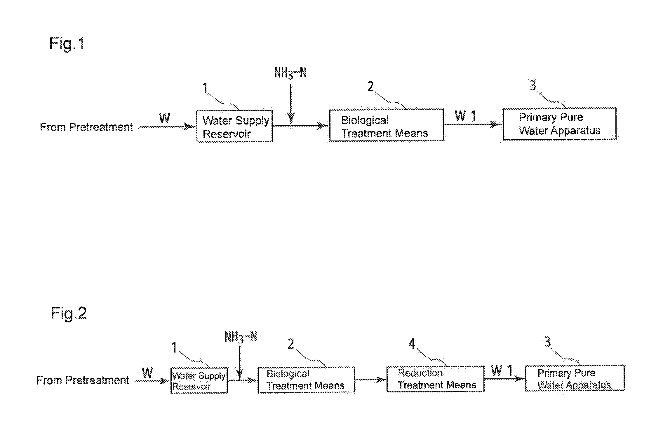 Water treatment method and ultrapure water production method