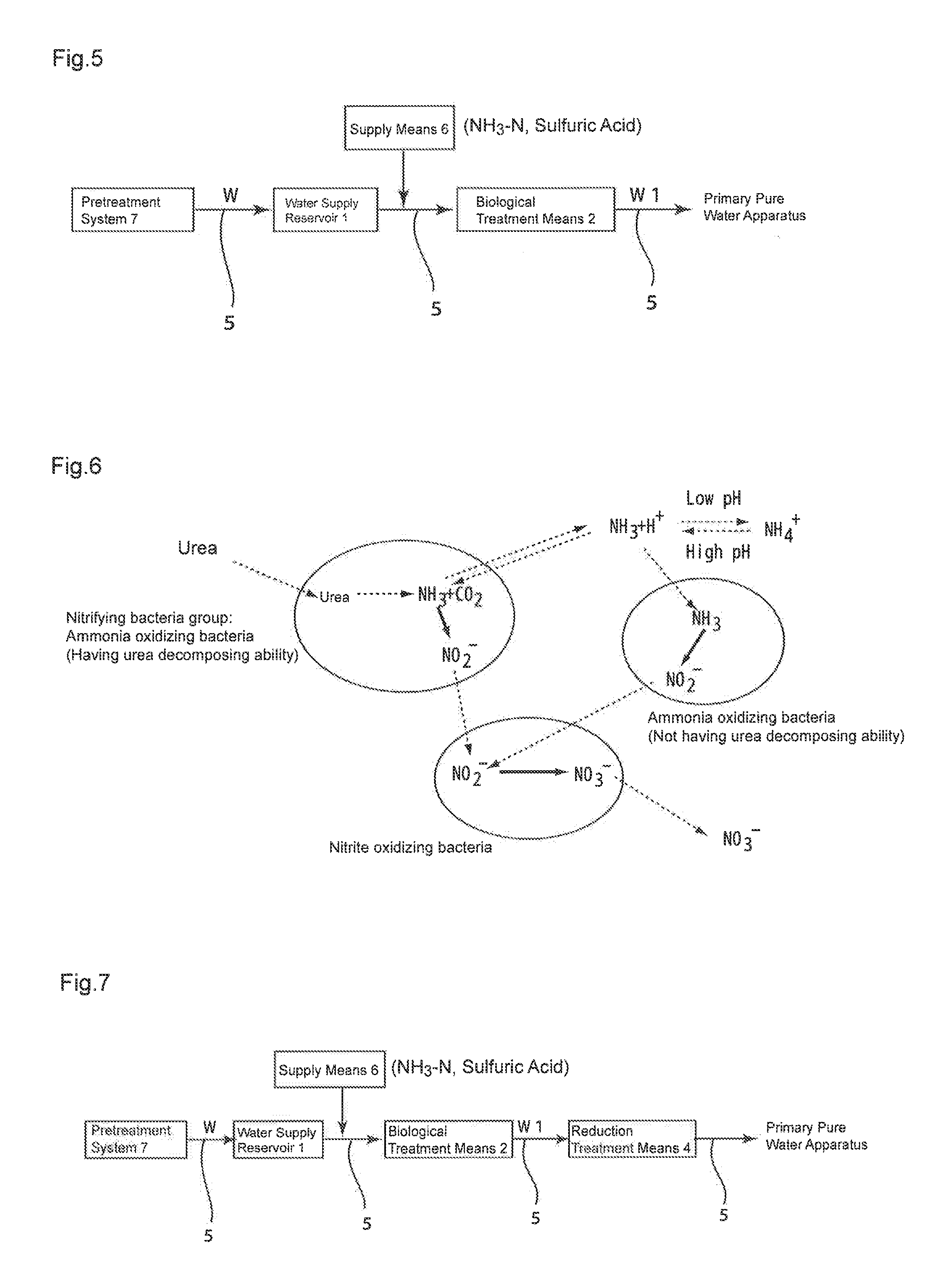 Water treatment method and ultrapure water production method