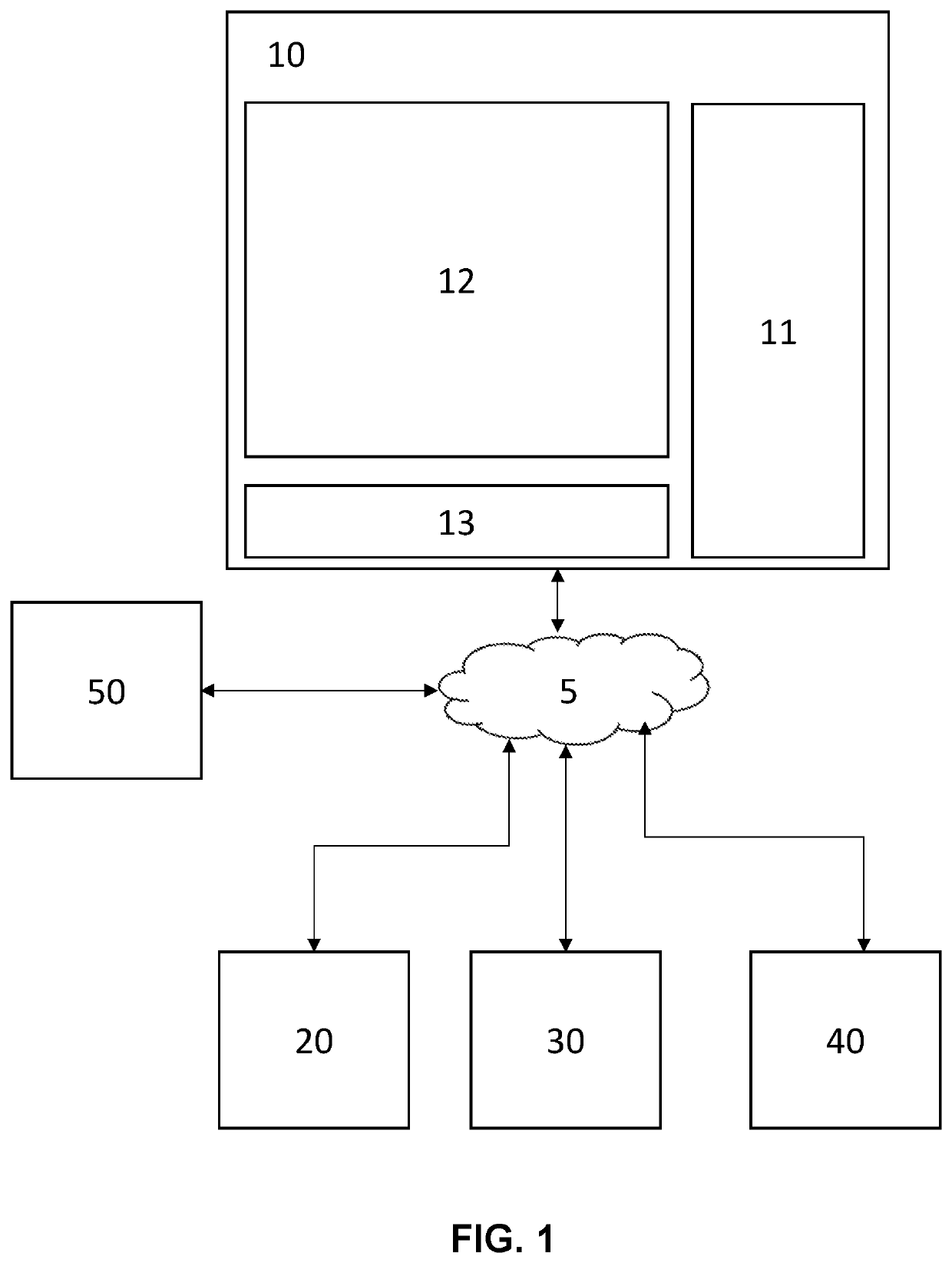 Method and system for designing a prediction model