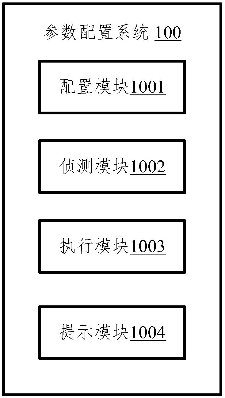 Electronic equipment, computer readable storage medium and operation parameter configuration method