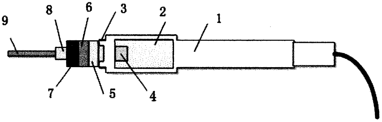 Constant temperature soldering station with data collecting function