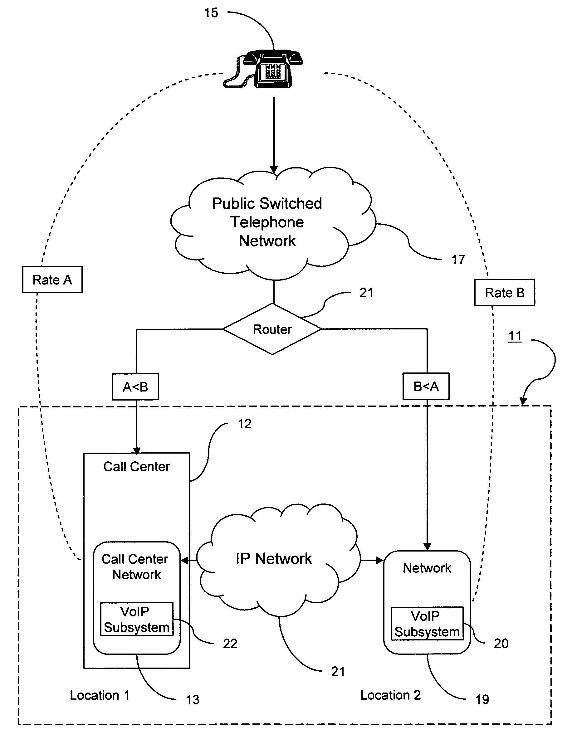 System and method for reducing toll charges to a customer service center using VoIP