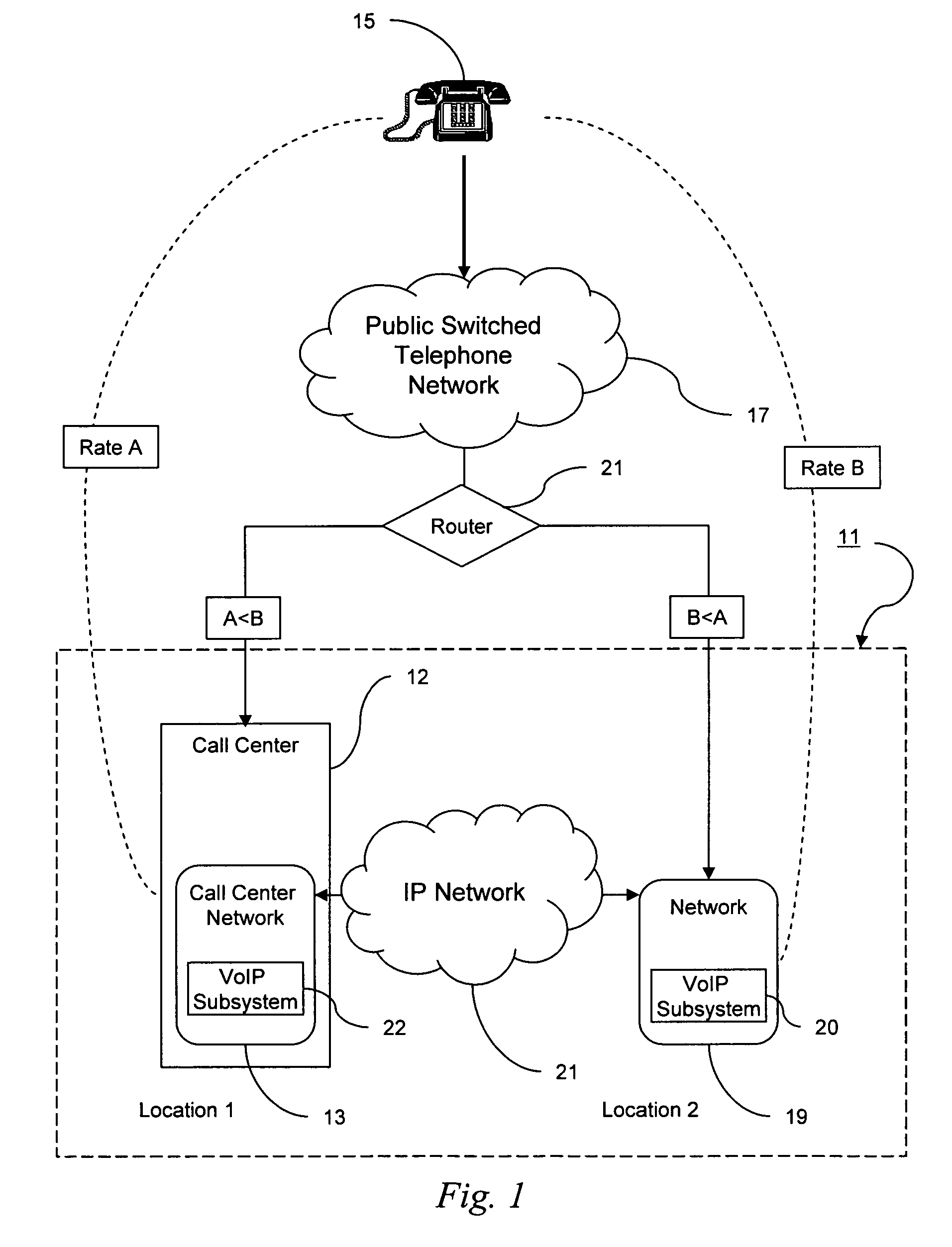 System and method for reducing toll charges to a customer service center using VoIP