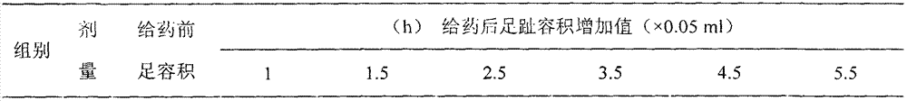 Qianxi capsule and preparation method thereof