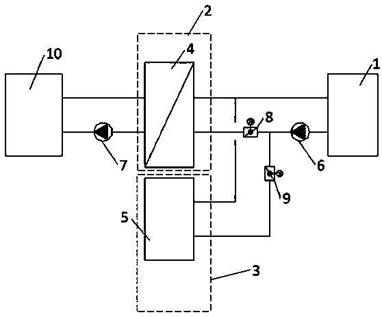 Direct storage separation heating device