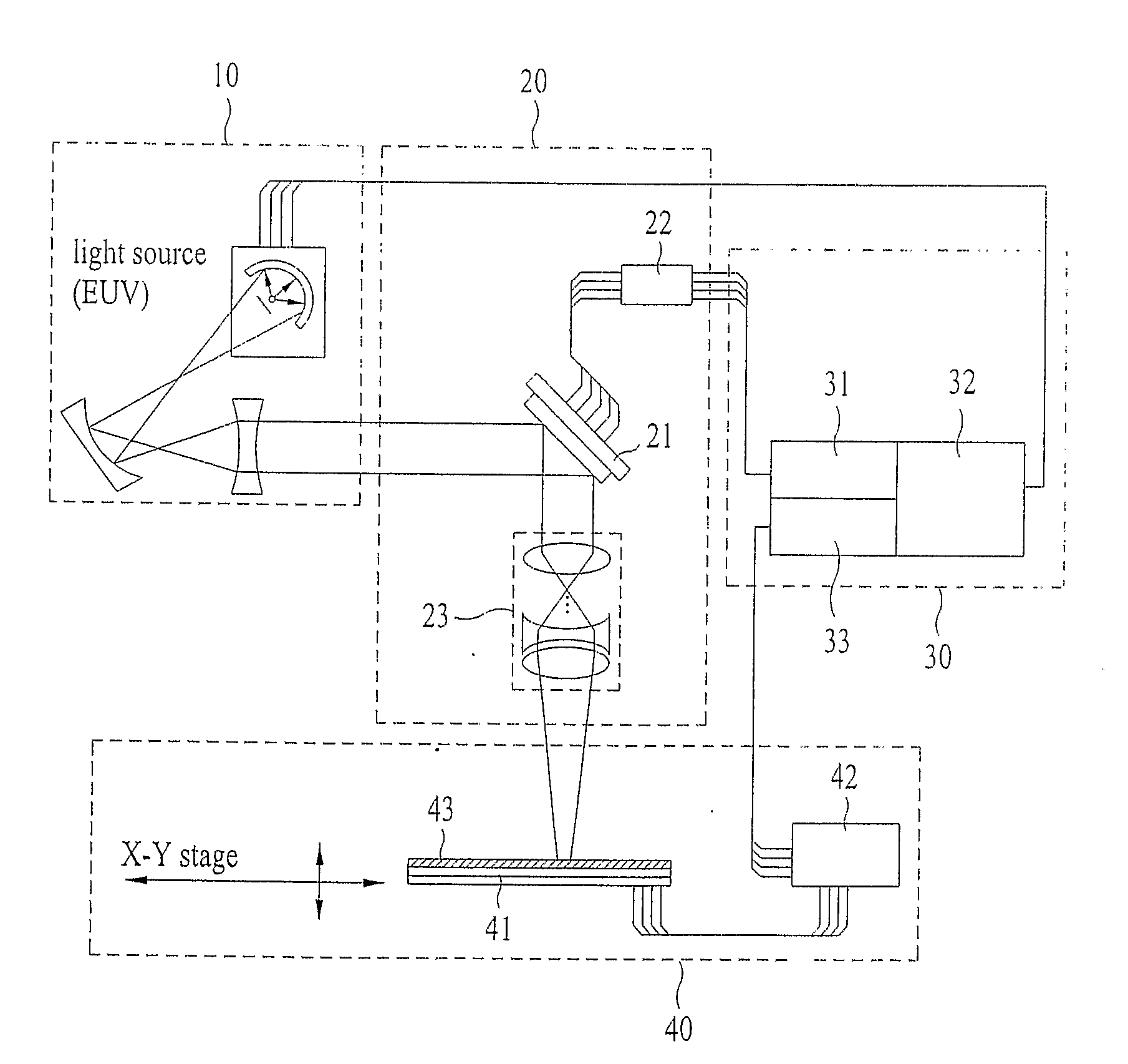 Occupancy Based on Pattern Generation Method For Maskless Lithography