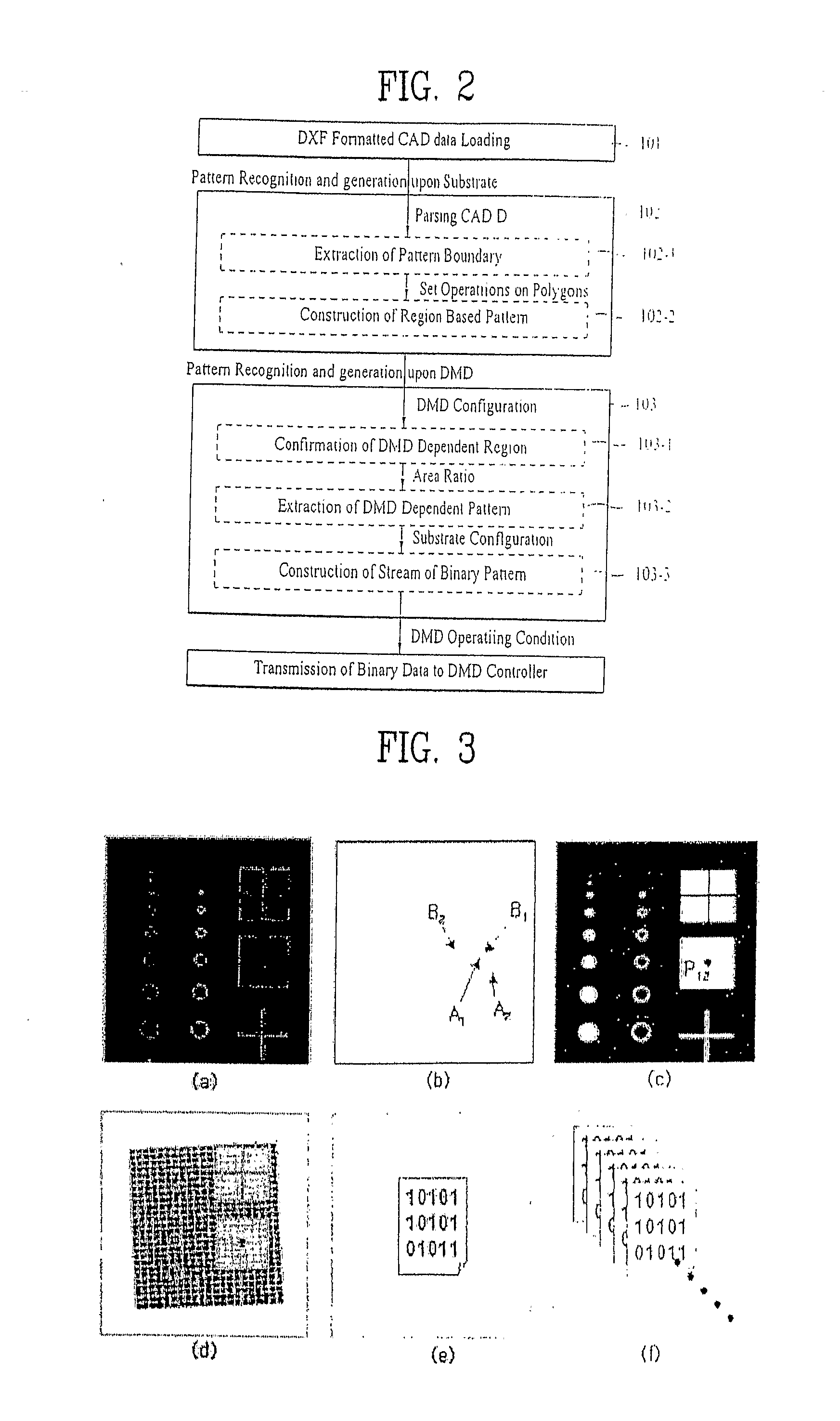 Occupancy Based on Pattern Generation Method For Maskless Lithography