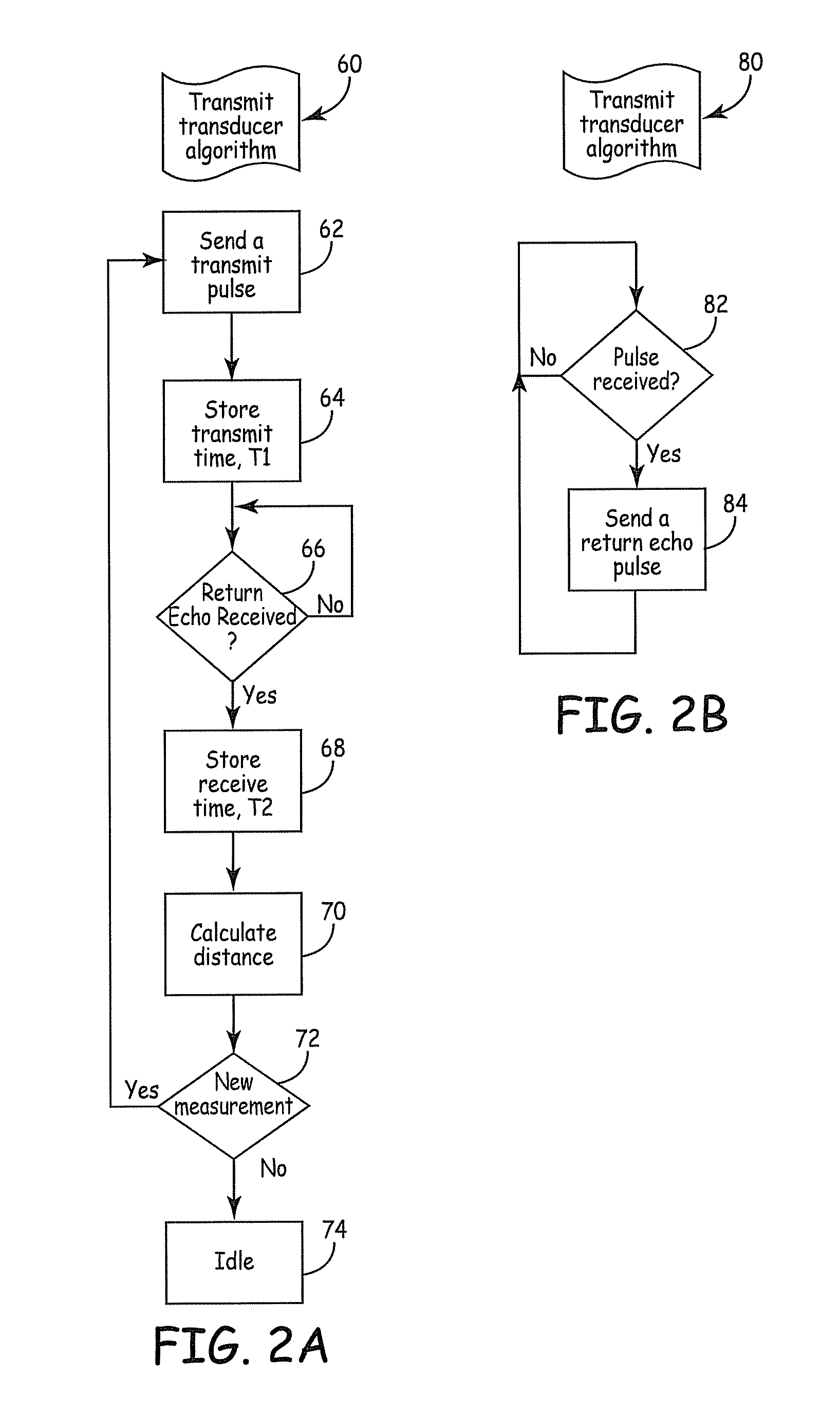 Distance measurement using implantable acoustic transducers