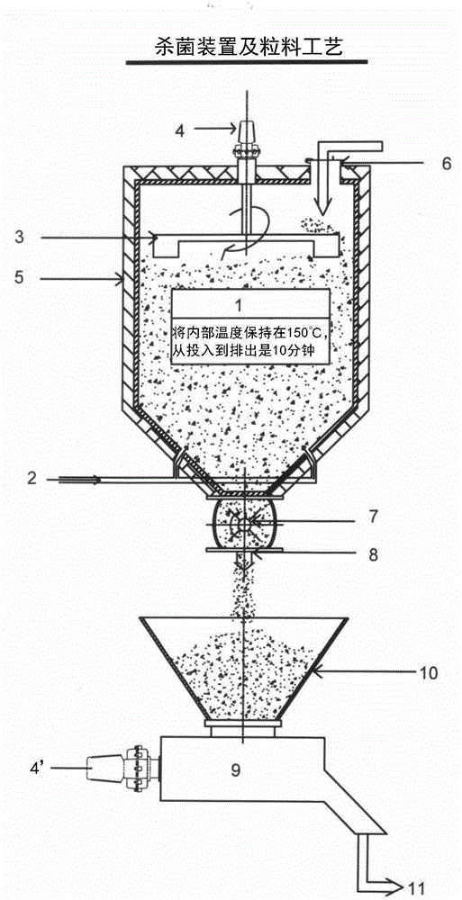 Soft chaff pest sterilization pellet device