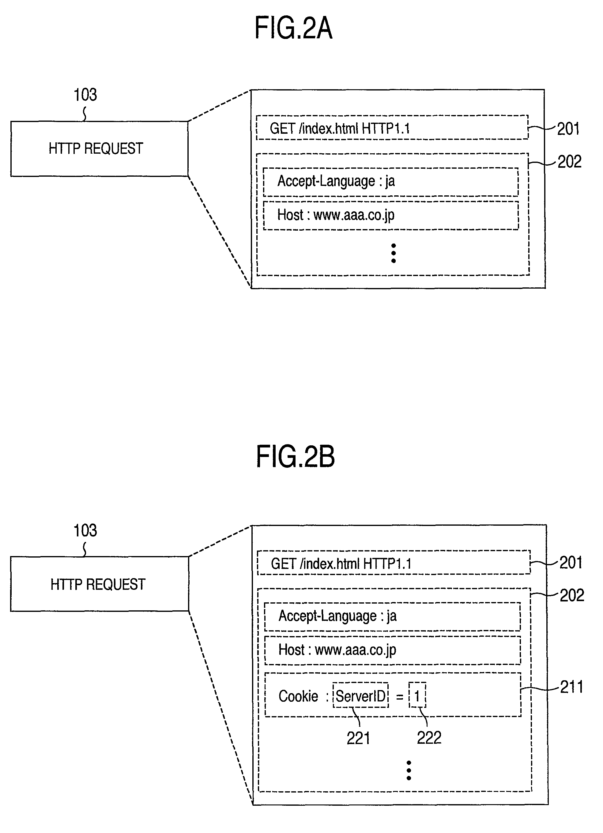 Load balancing method and system