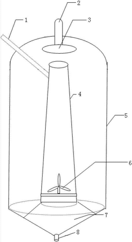 Granulated arabinose preparation method and device