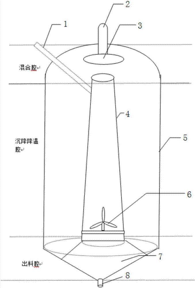 Granulated arabinose preparation method and device