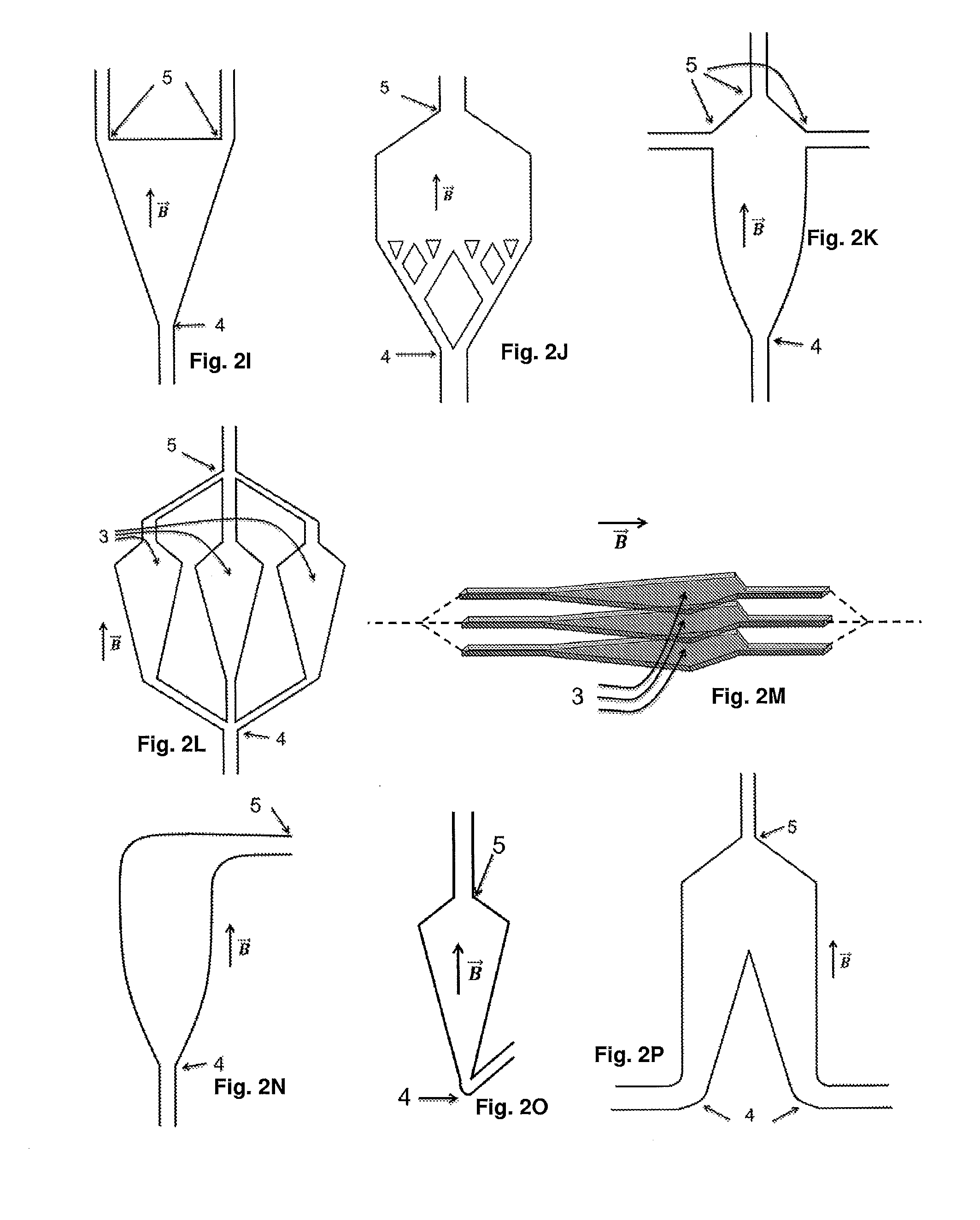 Microfluidic system having a magnetic particle bed