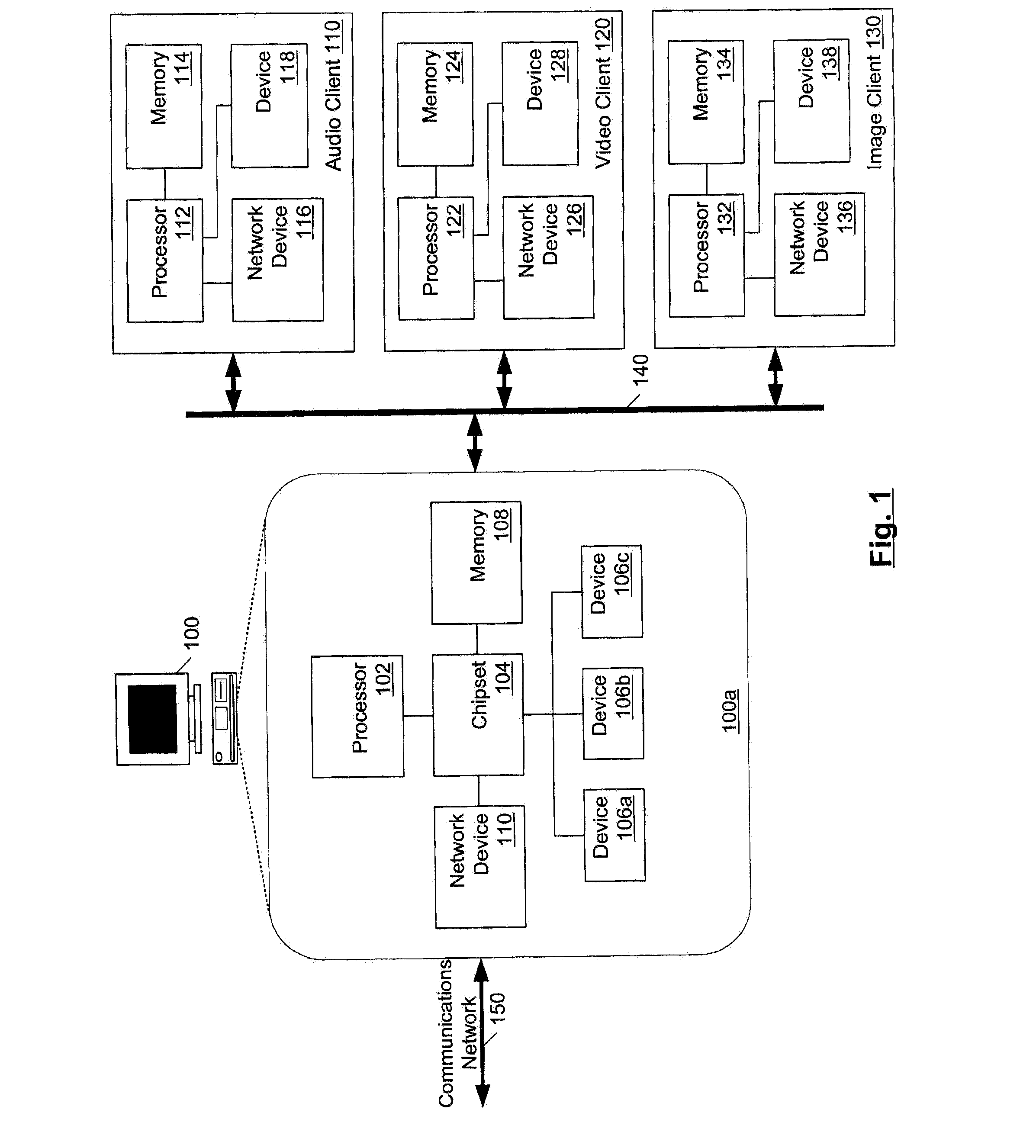 System and method for using resources of a computer system in conjunction with a thin media client