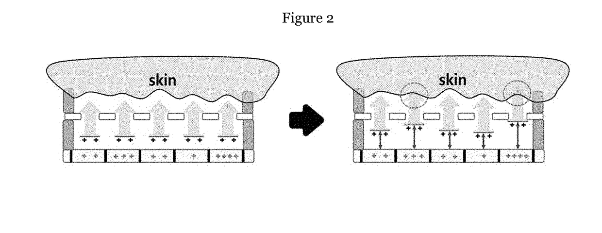 Tactile feedback device