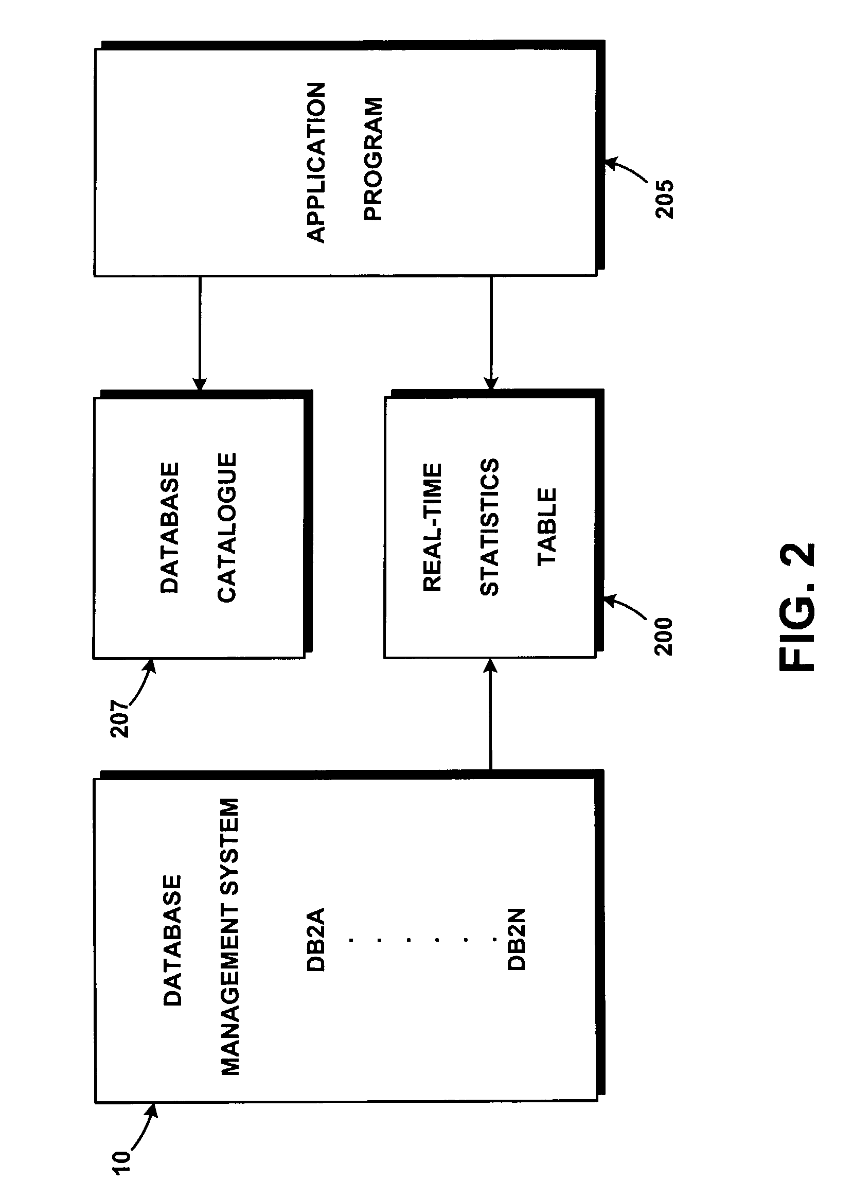 System and method for real time statistics collection for use in the automatic management of a database system