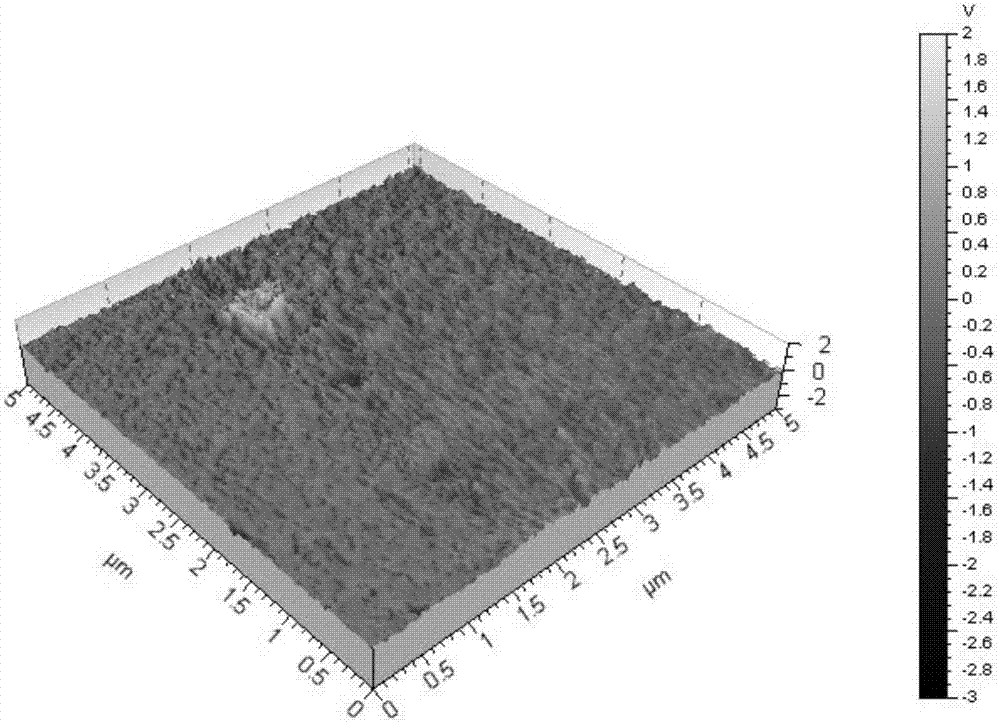 Preparation method of anti-reflection self-cleaning coated glass