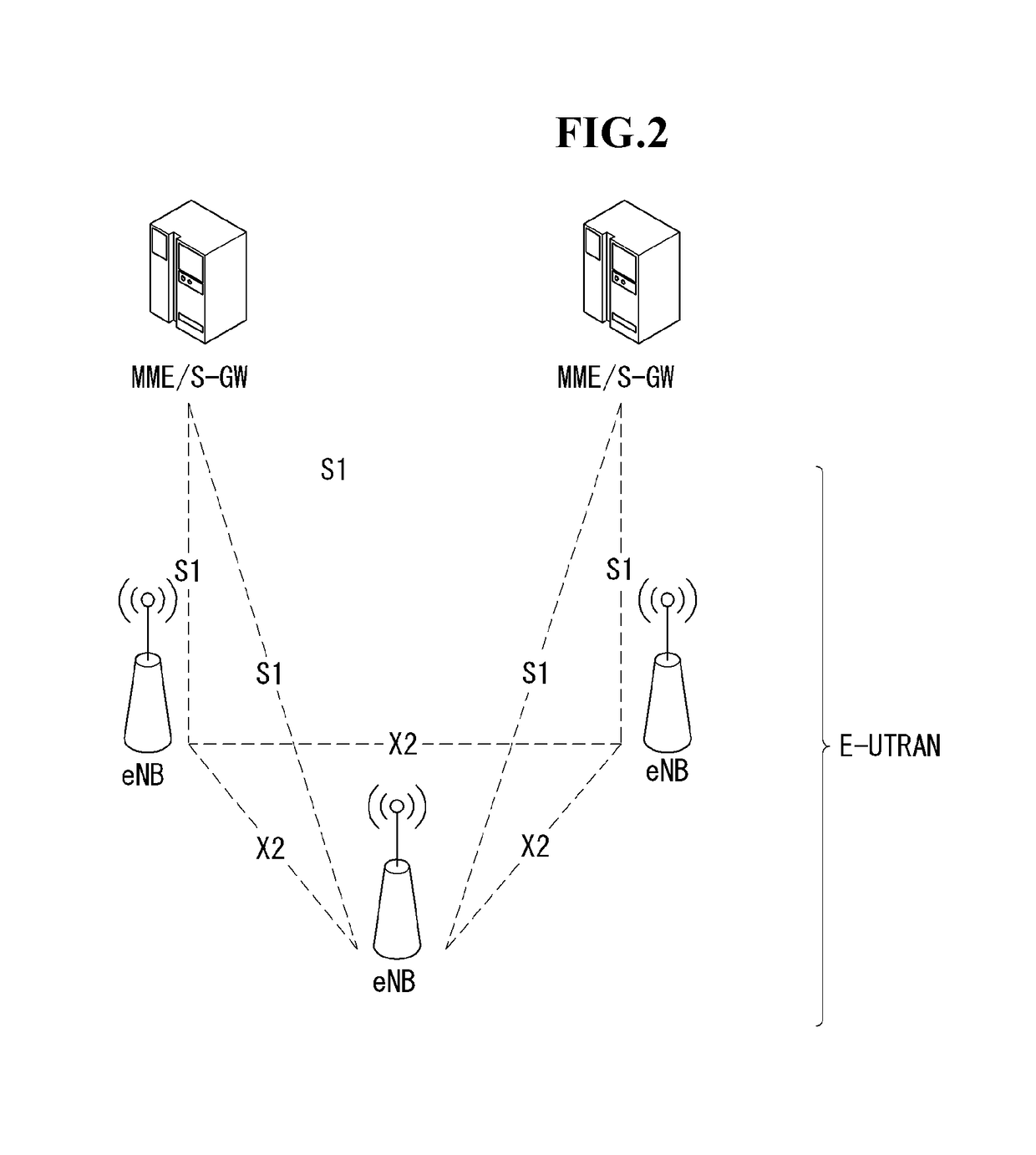 Method and apparatus for security configuration in wireless communication system