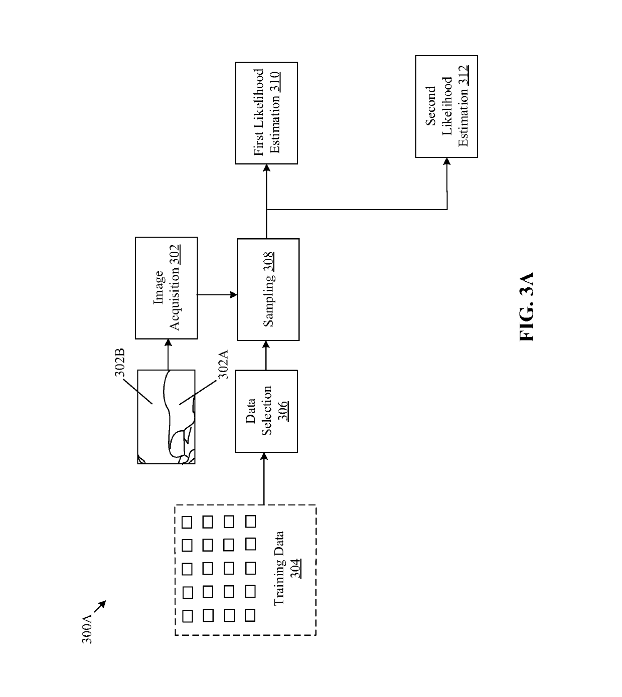 Co-localization of multiple internal organs based on images obtained during surgery