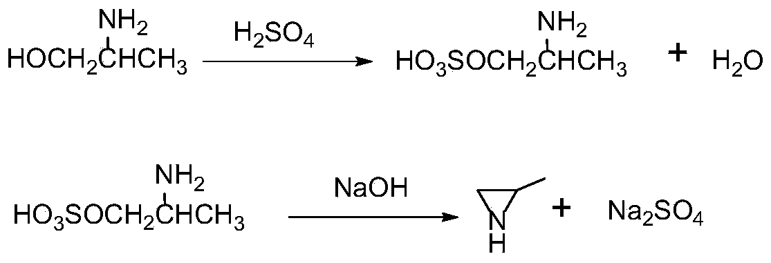 Preparation method of 2-methylaziridine