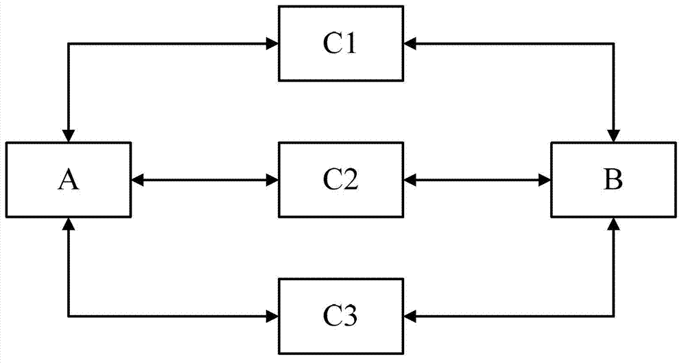 Method and system for natural-person information setting and corresponding method and system for friend recommending