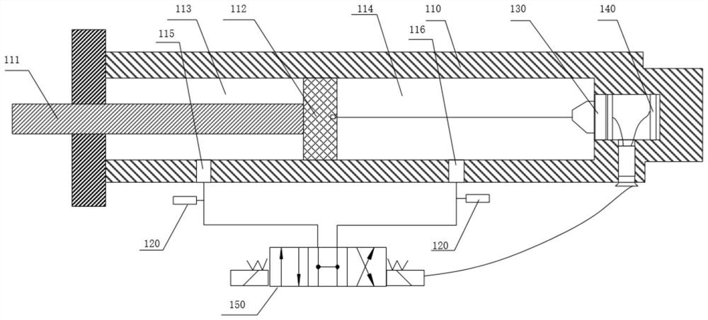 Digital hydraulic support and control method thereof