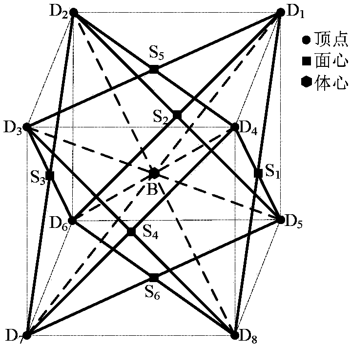 Firefly algorithm-based novel dot matrix structure obtaining method