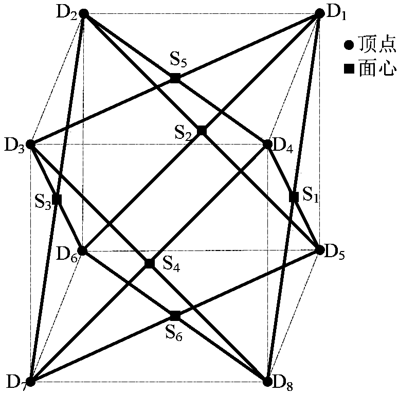 Firefly algorithm-based novel dot matrix structure obtaining method