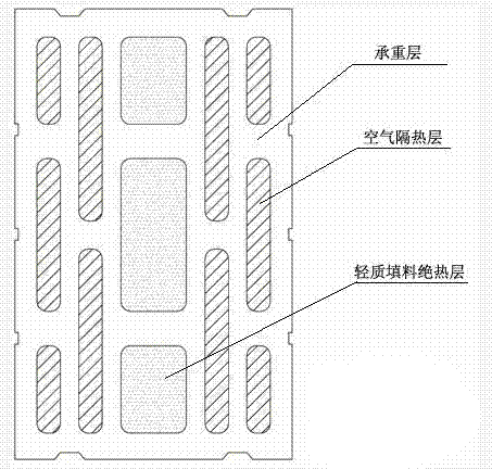 Composite thermal-insulating block of expanded and vitrified micro-bead