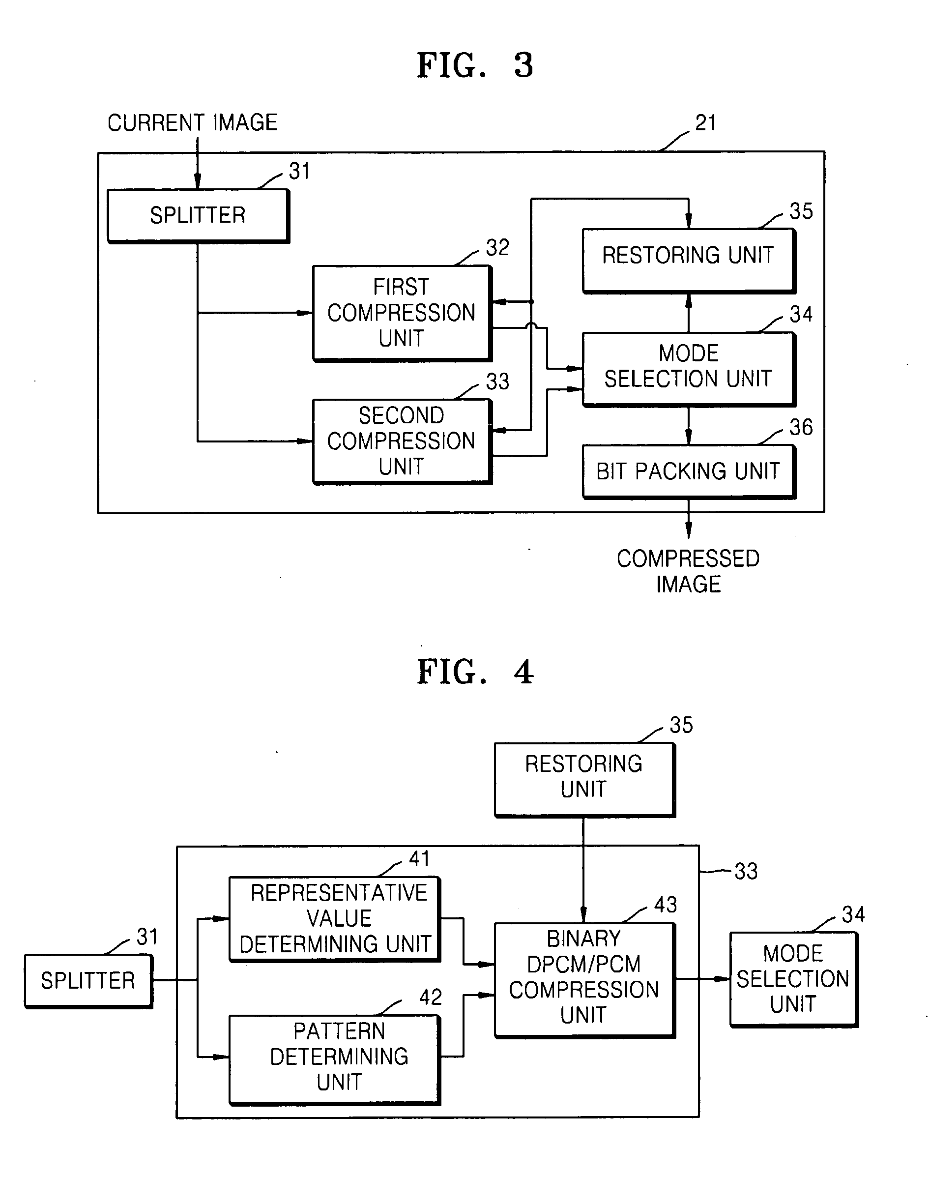 Method, medium, and system effectively compressing and/or restoring binary images