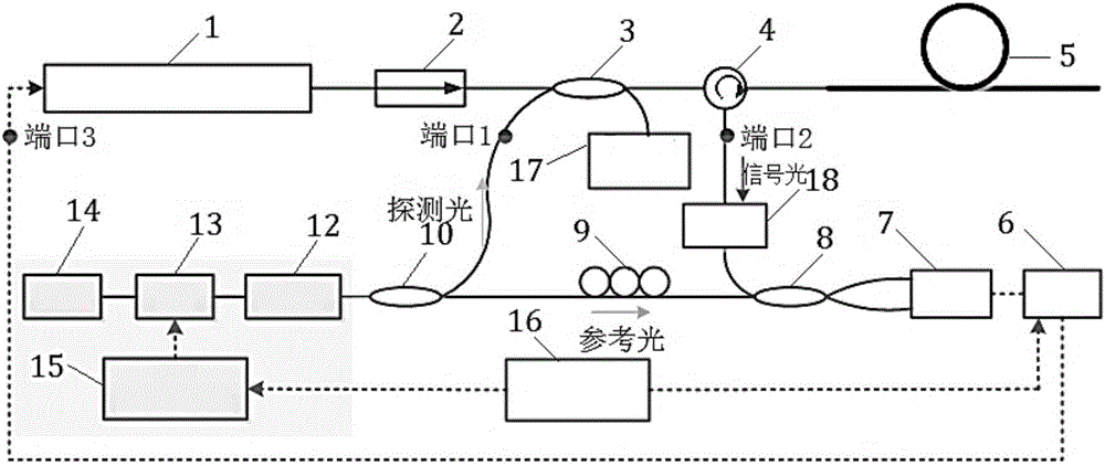 System and method for monitoring optical fiber fuse effect