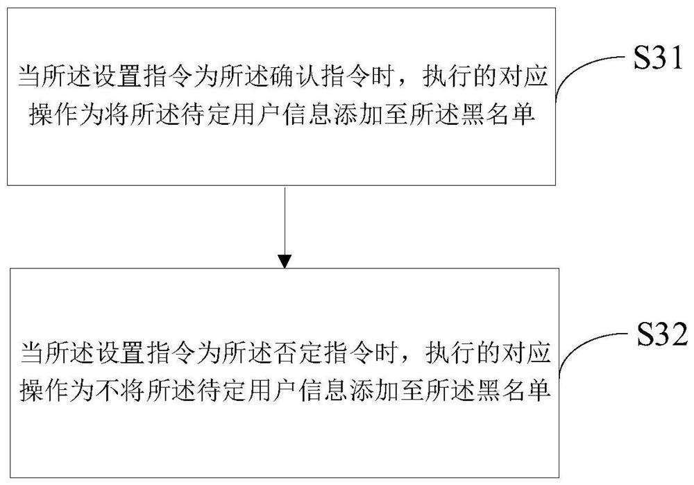 False alarm intelligent processing method for door lock, door lock equipment and computer readable storage medium