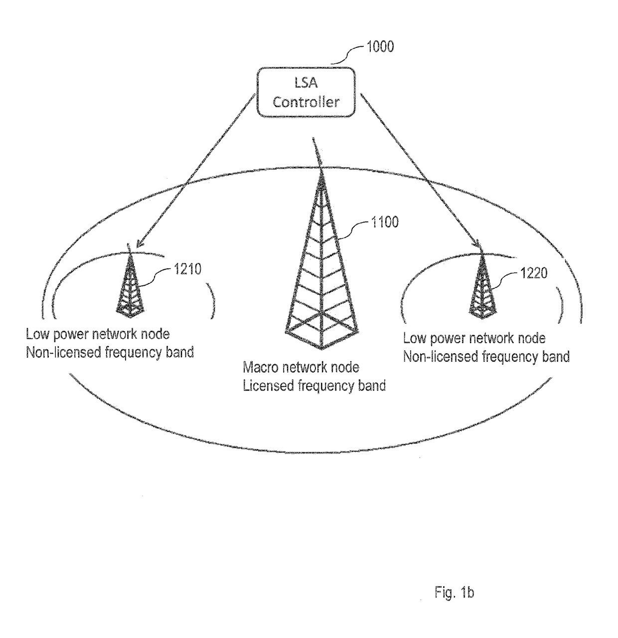 Network Node, Wireless Device, Respective Method Performed Thereby for Supporting Wireless Device Operation in Heterogeneous Frequency Bands