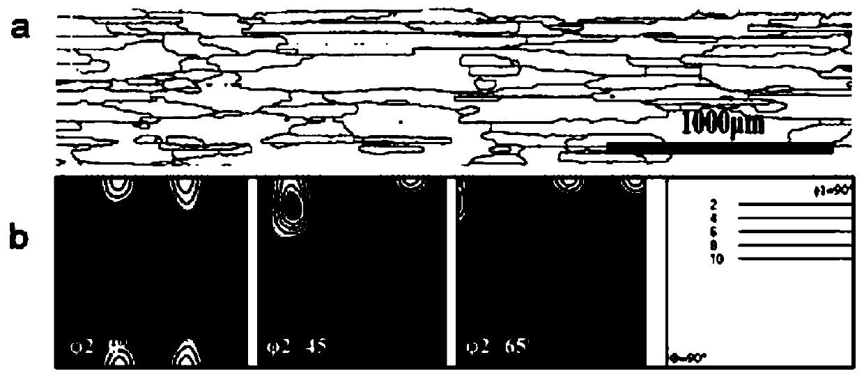 Processing method for inhibiting recrystallization of aluminum lithium alloy