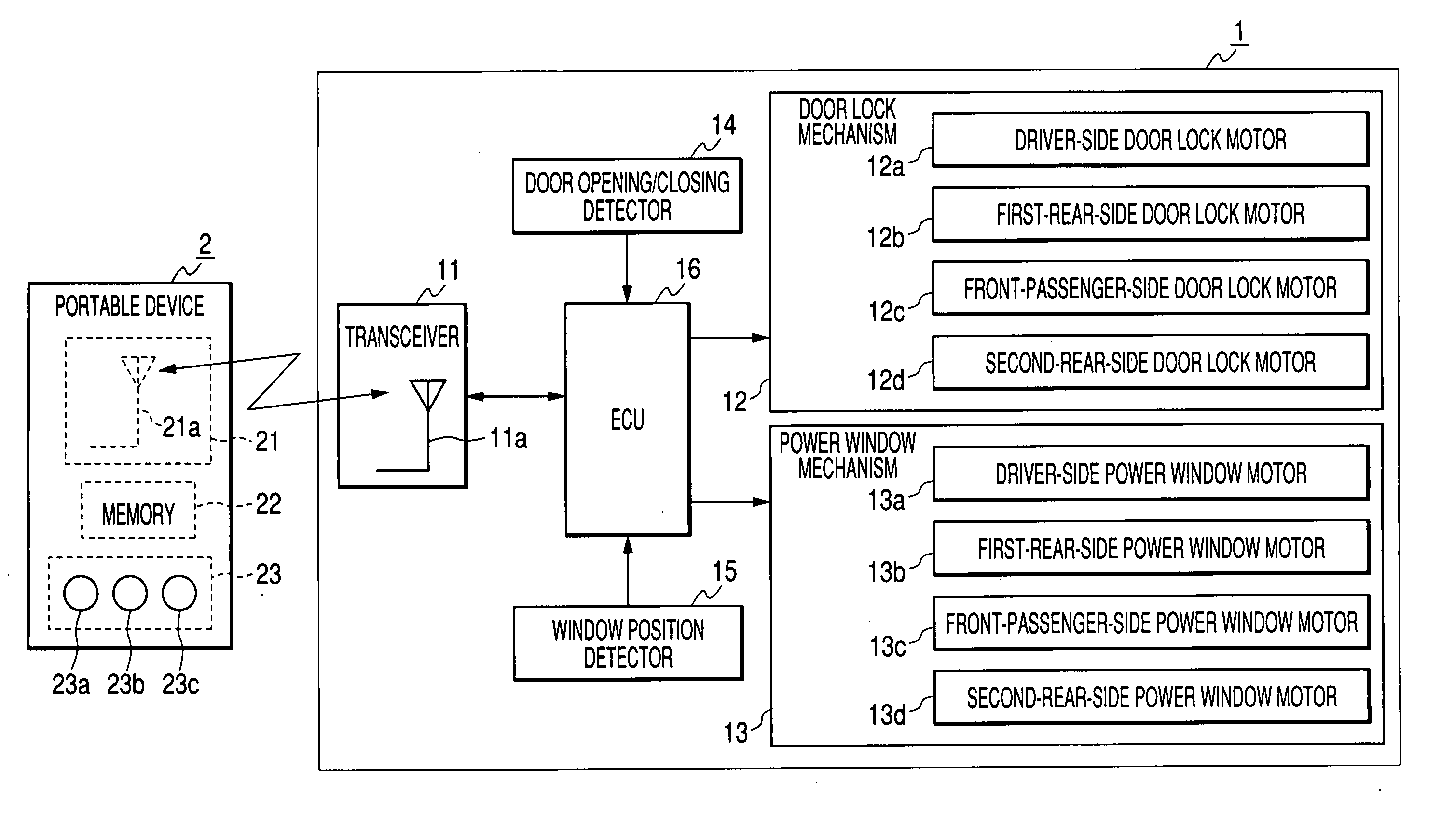 Keyless entry system