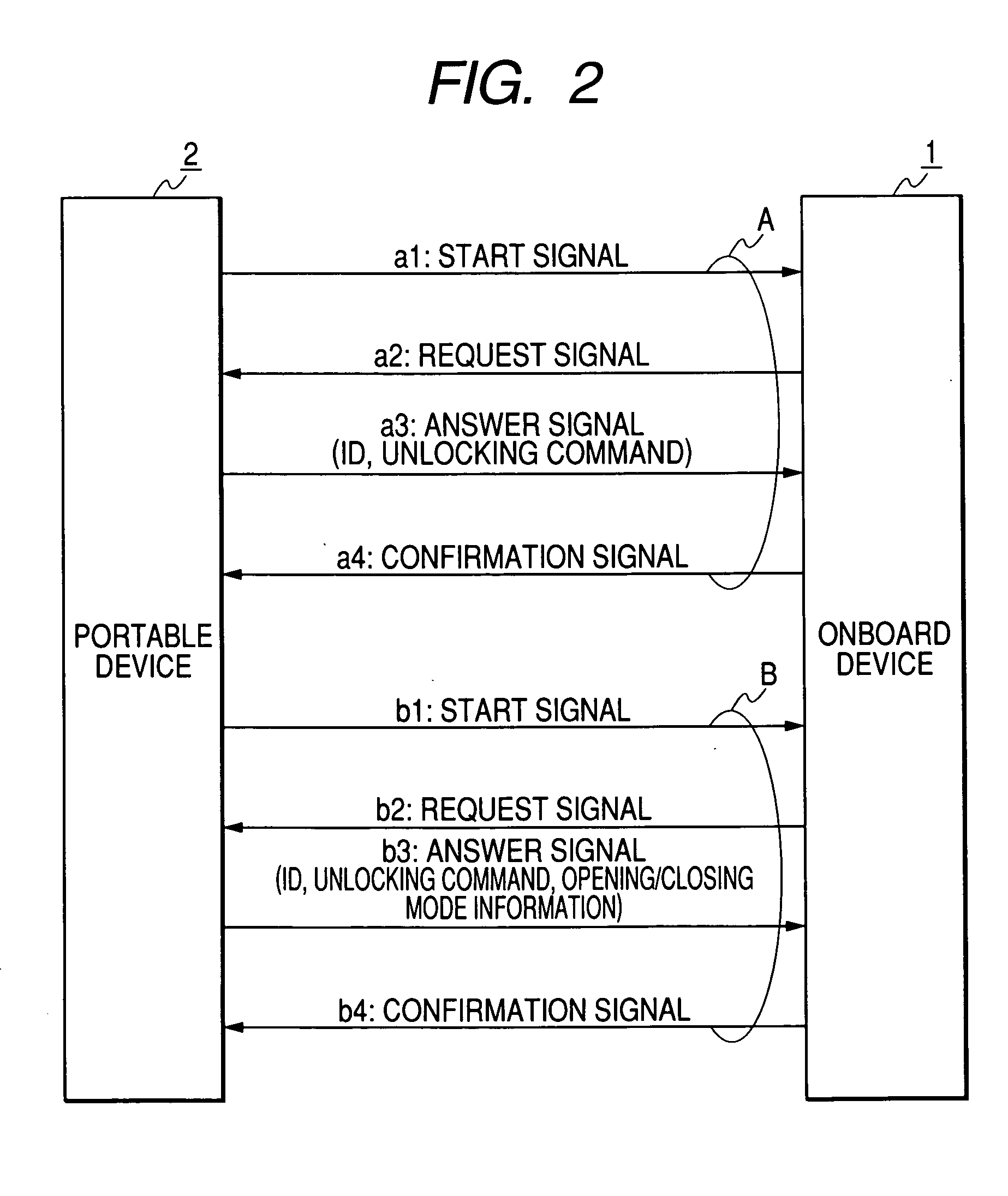 Keyless entry system